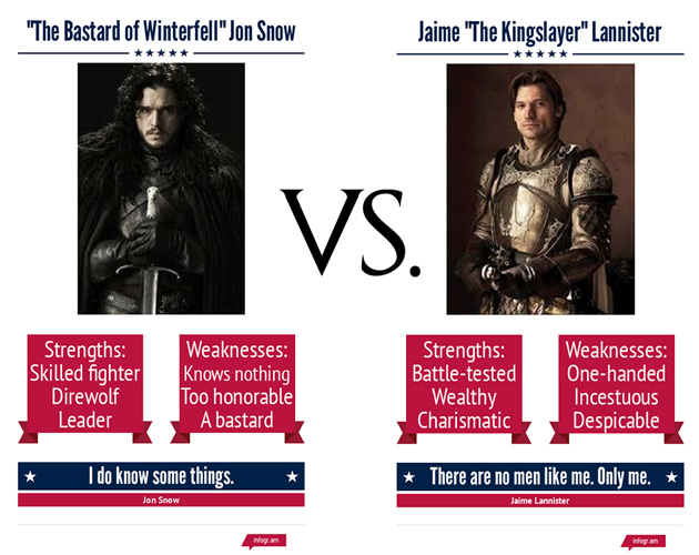Snow-vs-Kingslayer630x500
