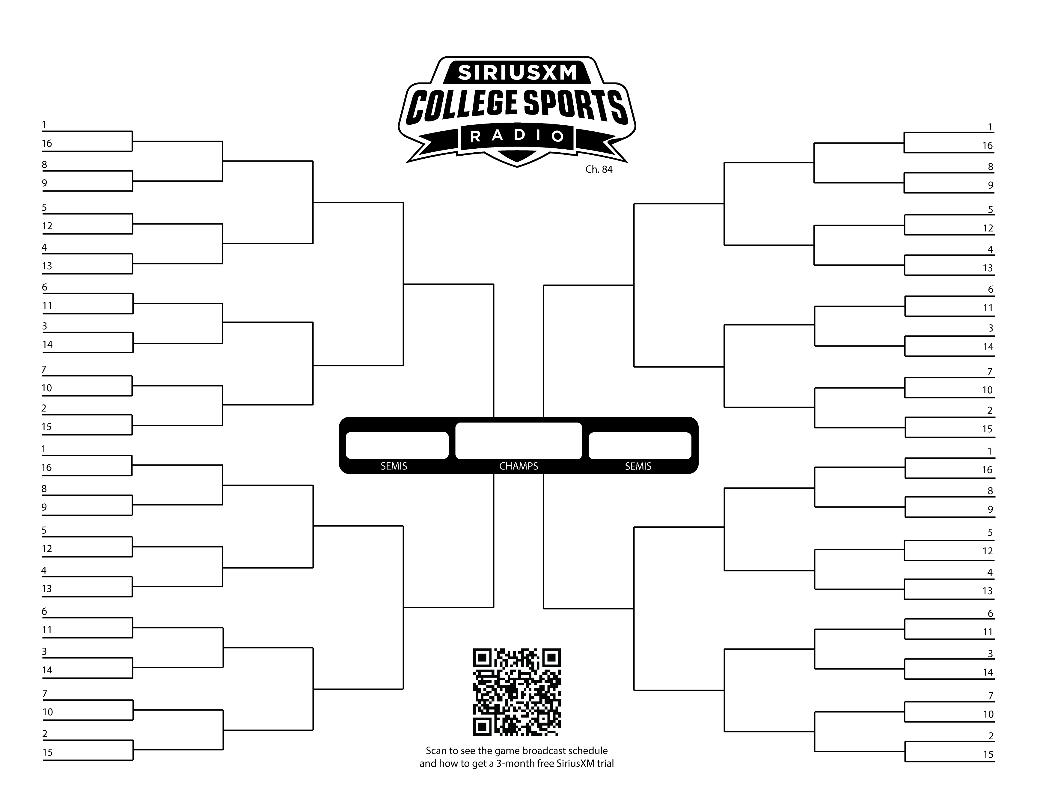 Printable NCAA March Madness Bracket 2025